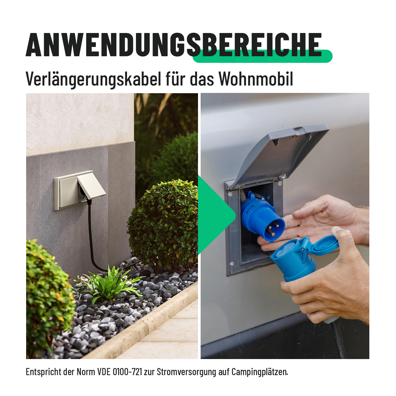 Schuko Stecker auf CEE Kupplung