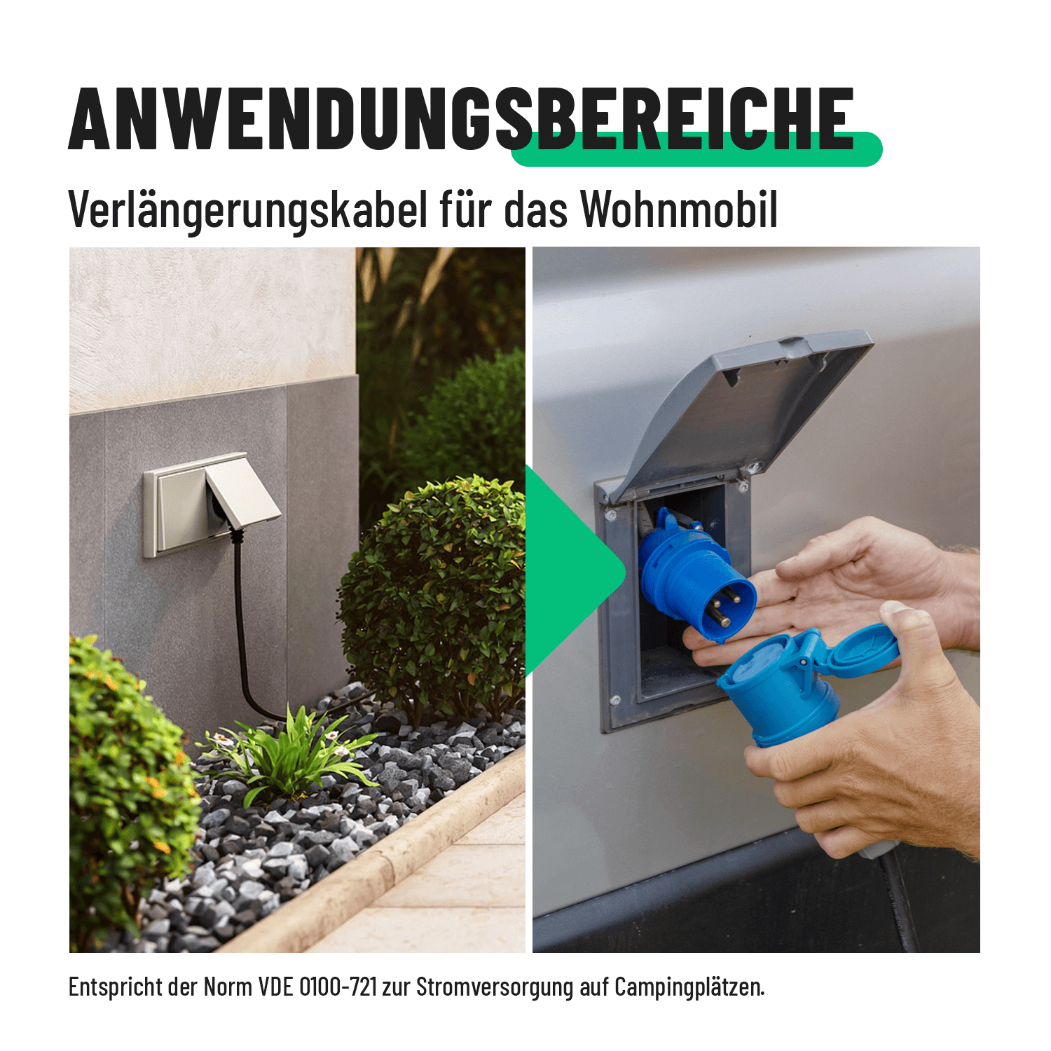 Adapter Schuko Stecker auf CEE Anwendungsbereiche Verlängerungskabel Wohnmobil Campingplatz 911009-2