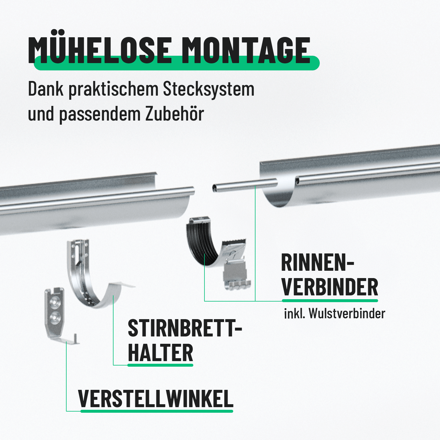 Dachrinne verzinkt 1,15 Meter 280 Nenngröße