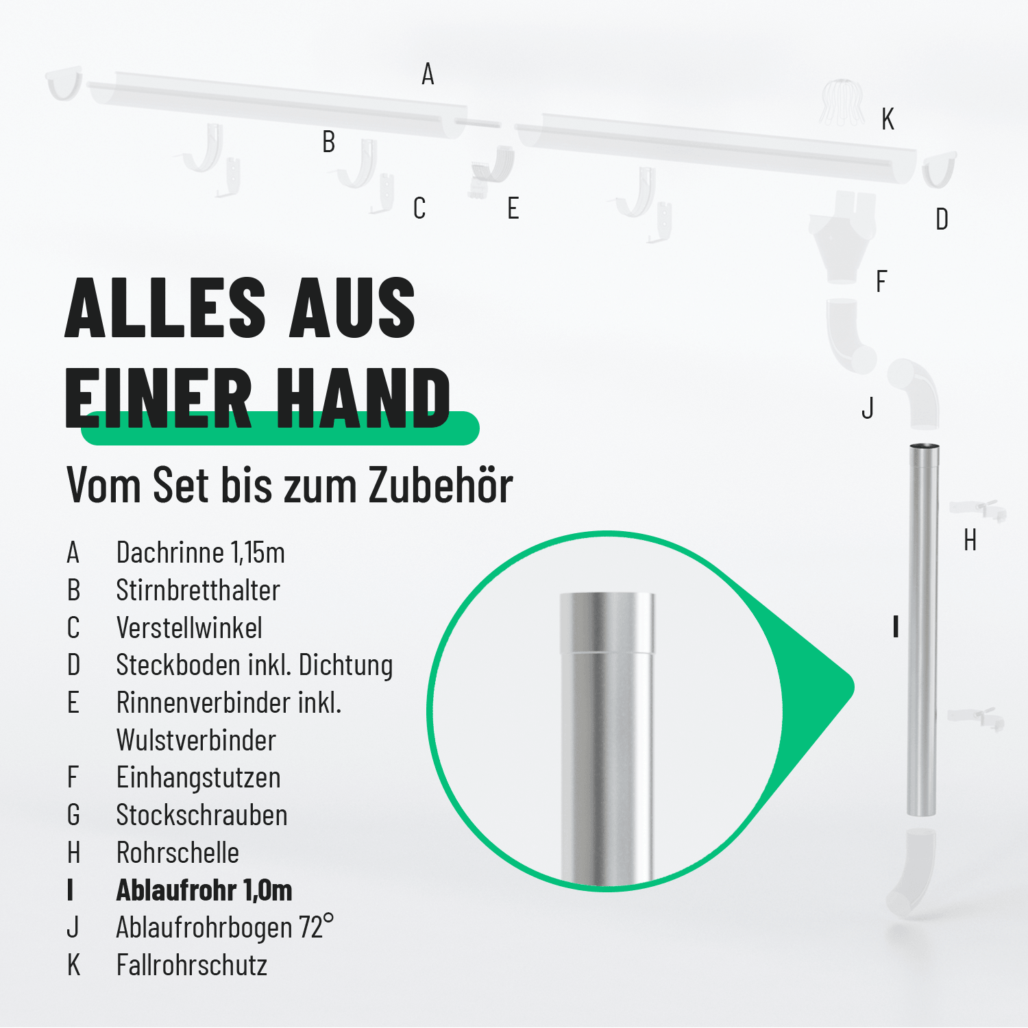 Fallrohr verzinkt 80 mm Durchmesser & 1 Meter Länge