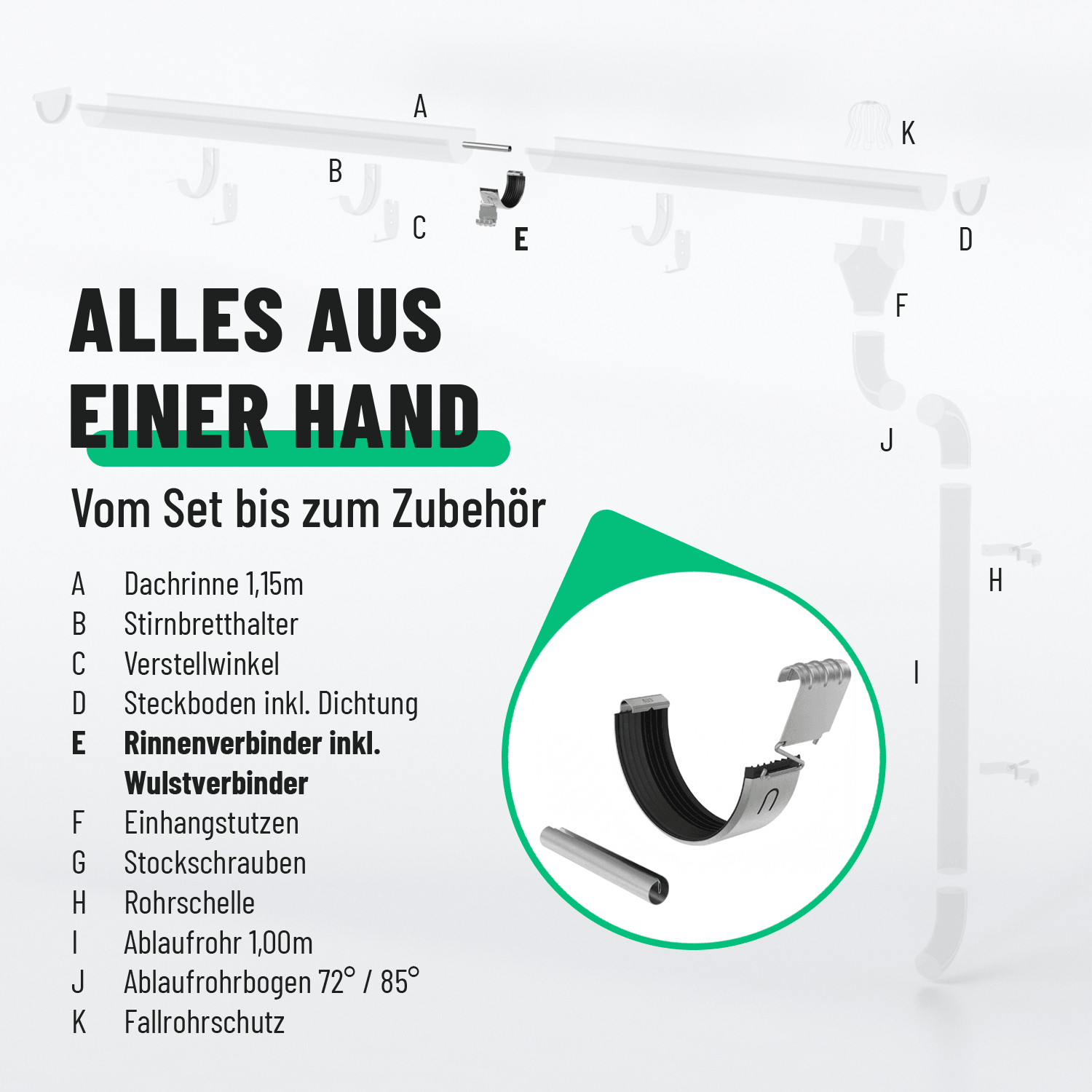 Dachrinnen Verbinder 333