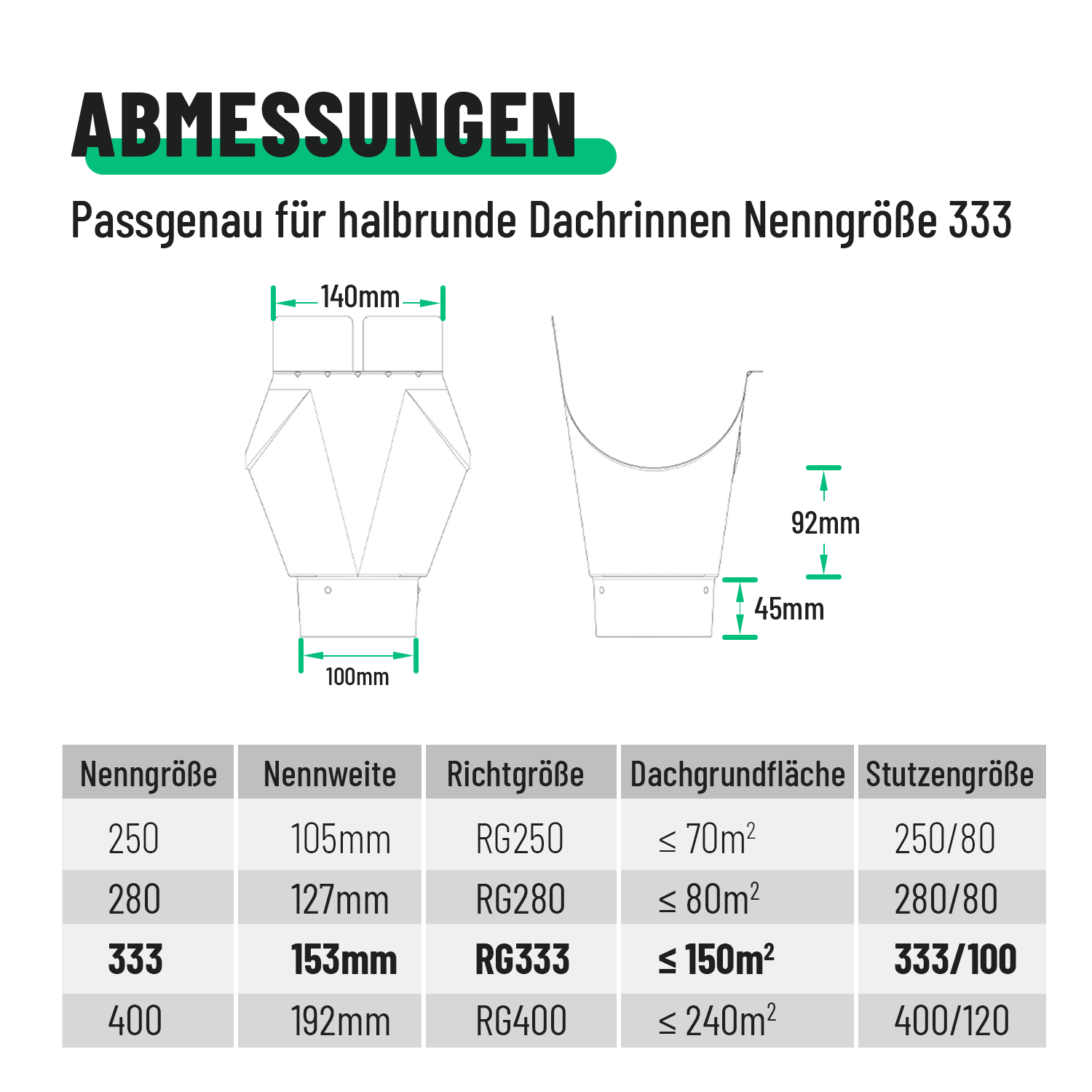 Einhangstutzen 333