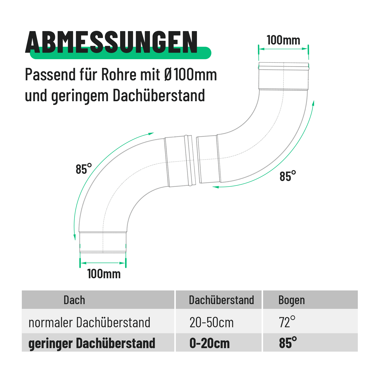 Fallrohrbogen 100 mm