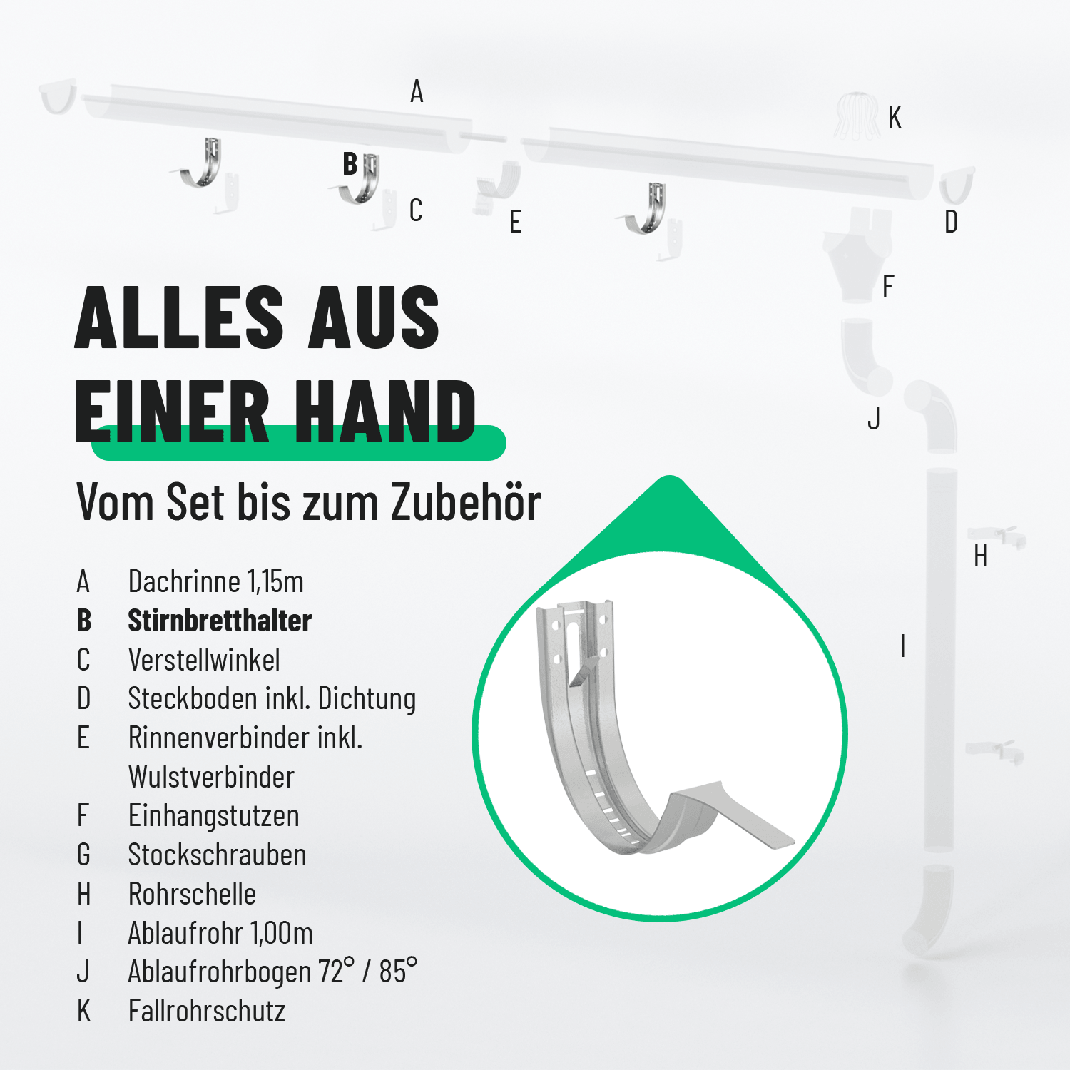 Stirnbretthalter 333