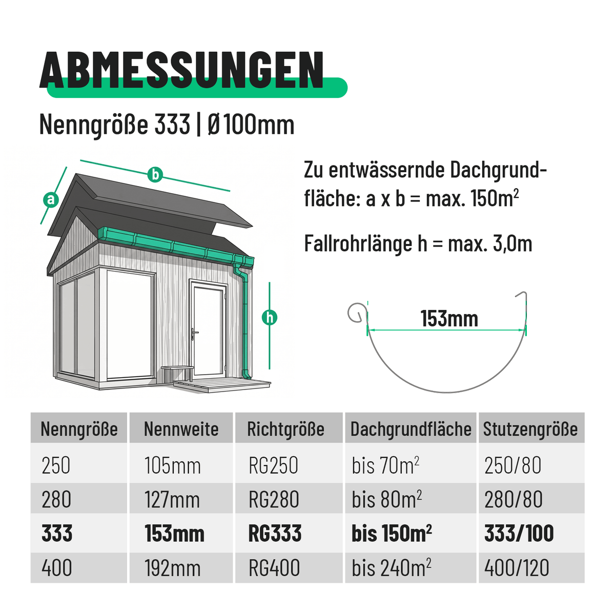 101325_05 Neutral Neu