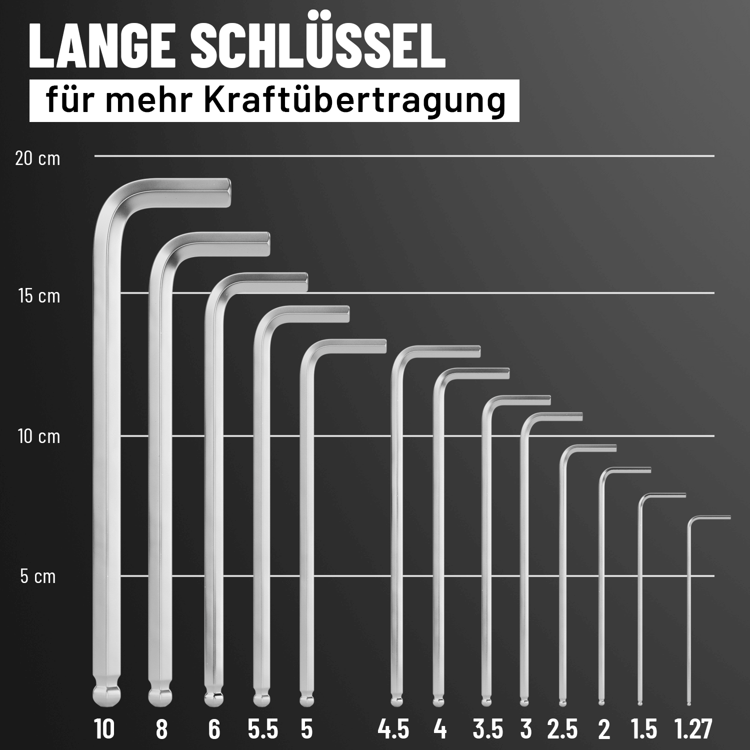 13-teilig Innensechskantschlüssel mit allen gängigen Größen 101017-4