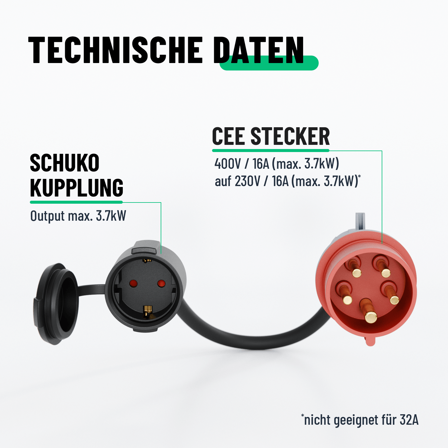 Adapter CEE Stecker Kupplung Technische Daten 16A 230V 911011-3