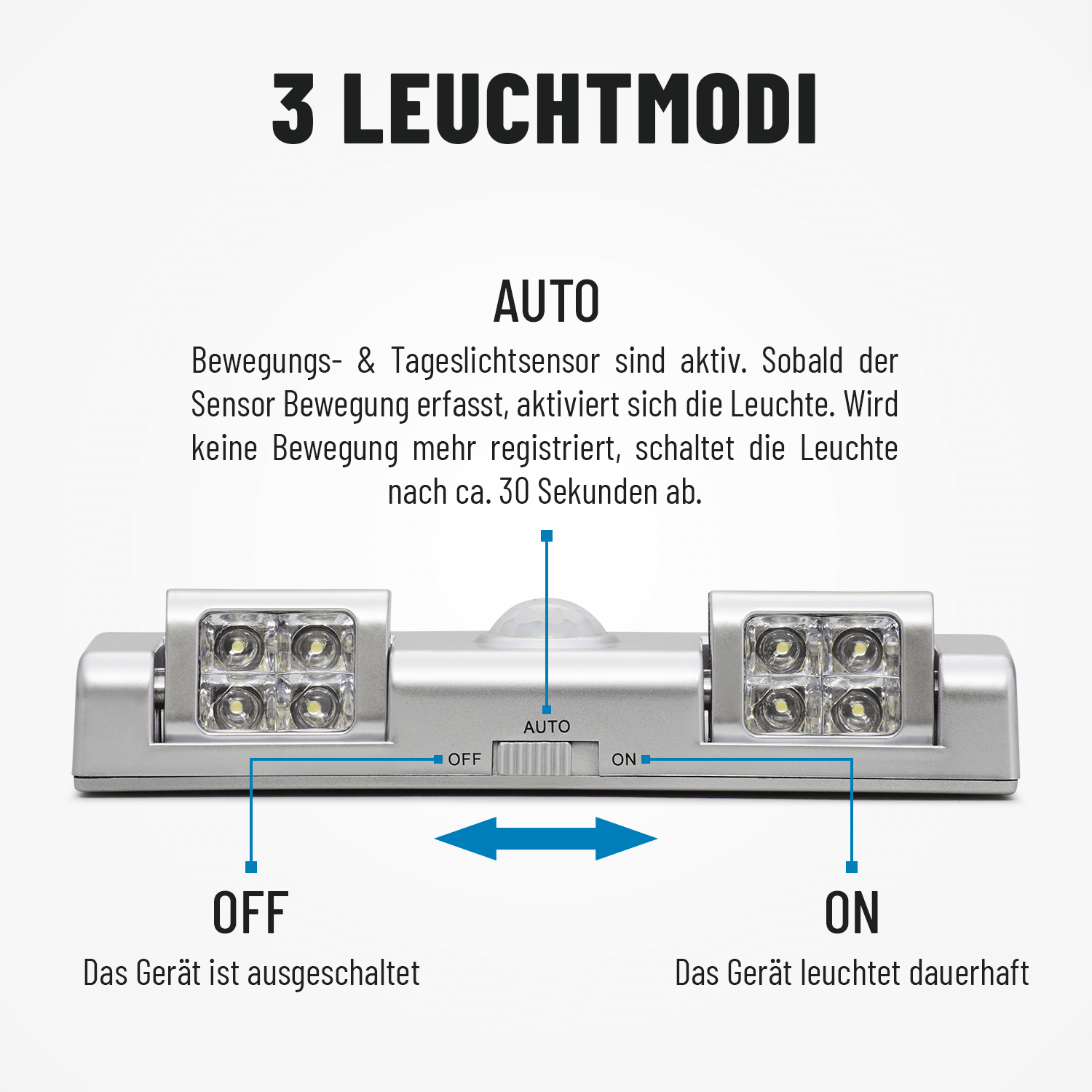 LED Lichtleiste silber