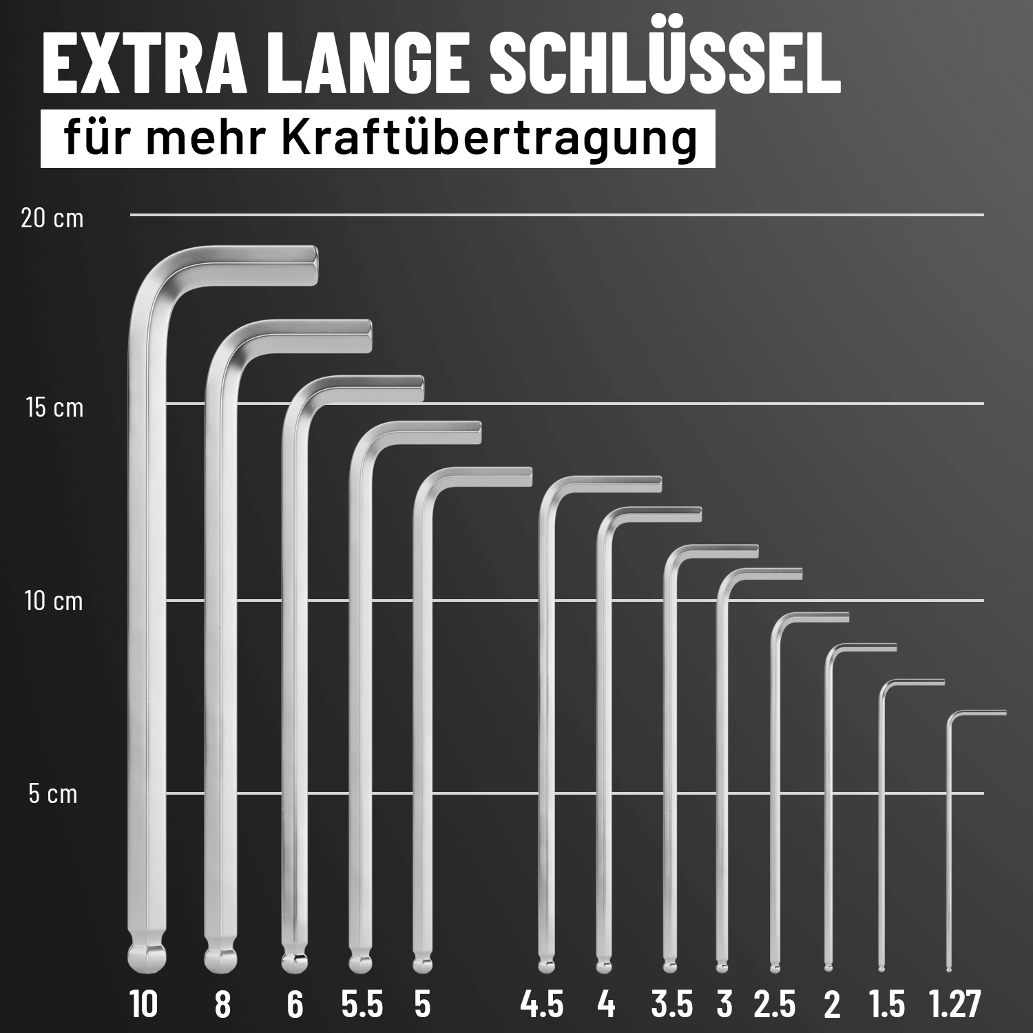 Sechskantschlüssel