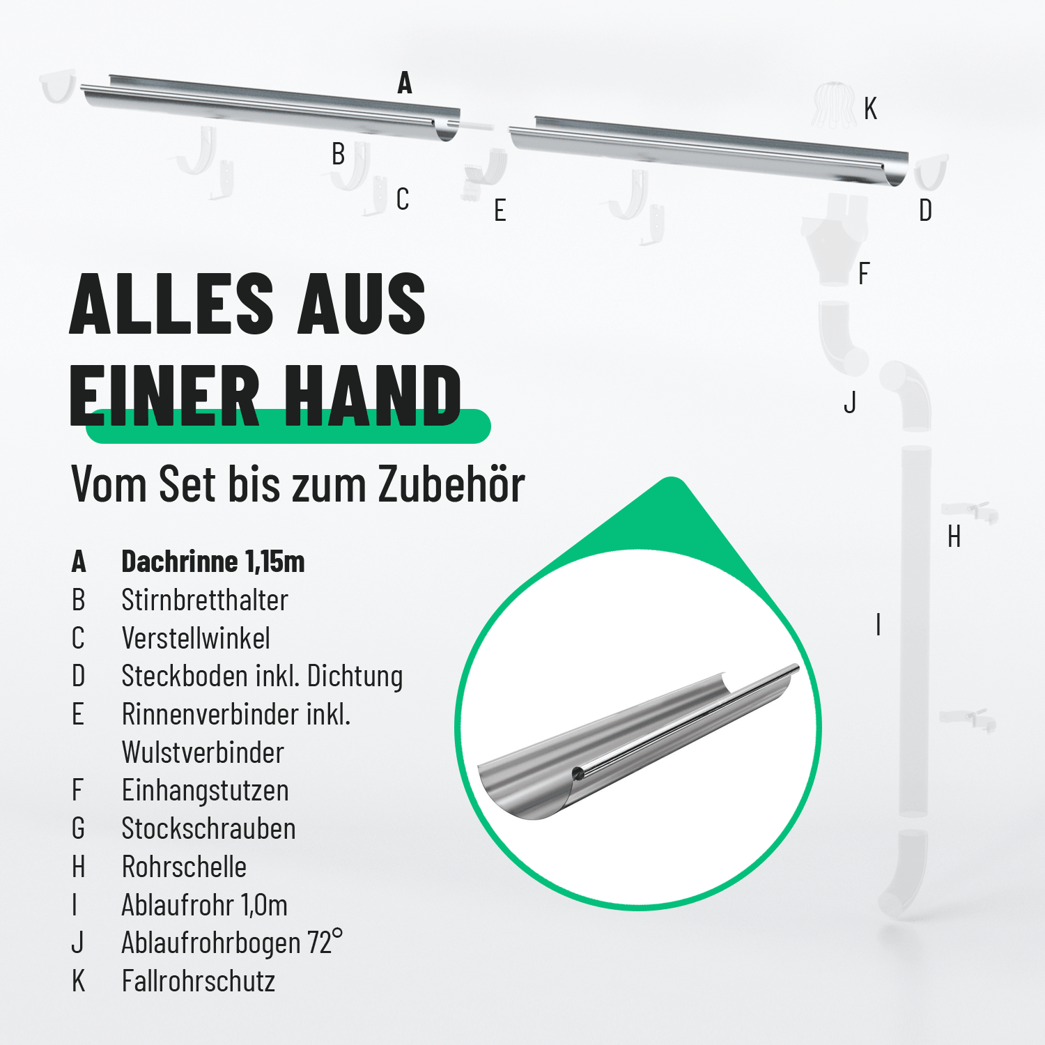 Dachrinne verzinkt 1,15 Meter 280 Nenngröße