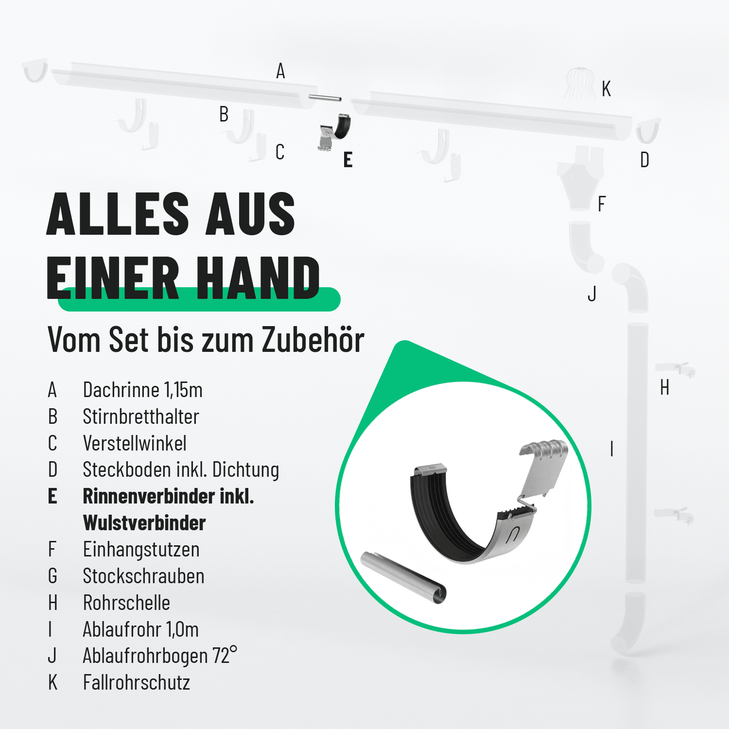 Dachrinnen Verbinder verzinkt