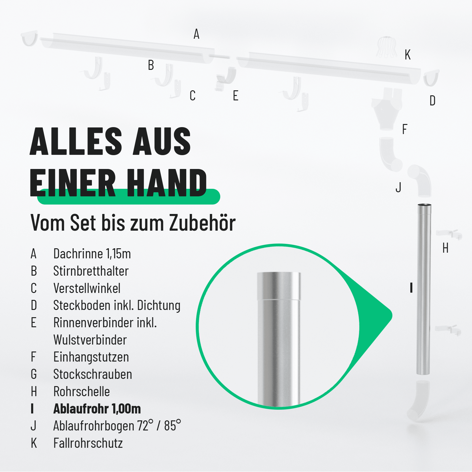 Fallrohr 100mm