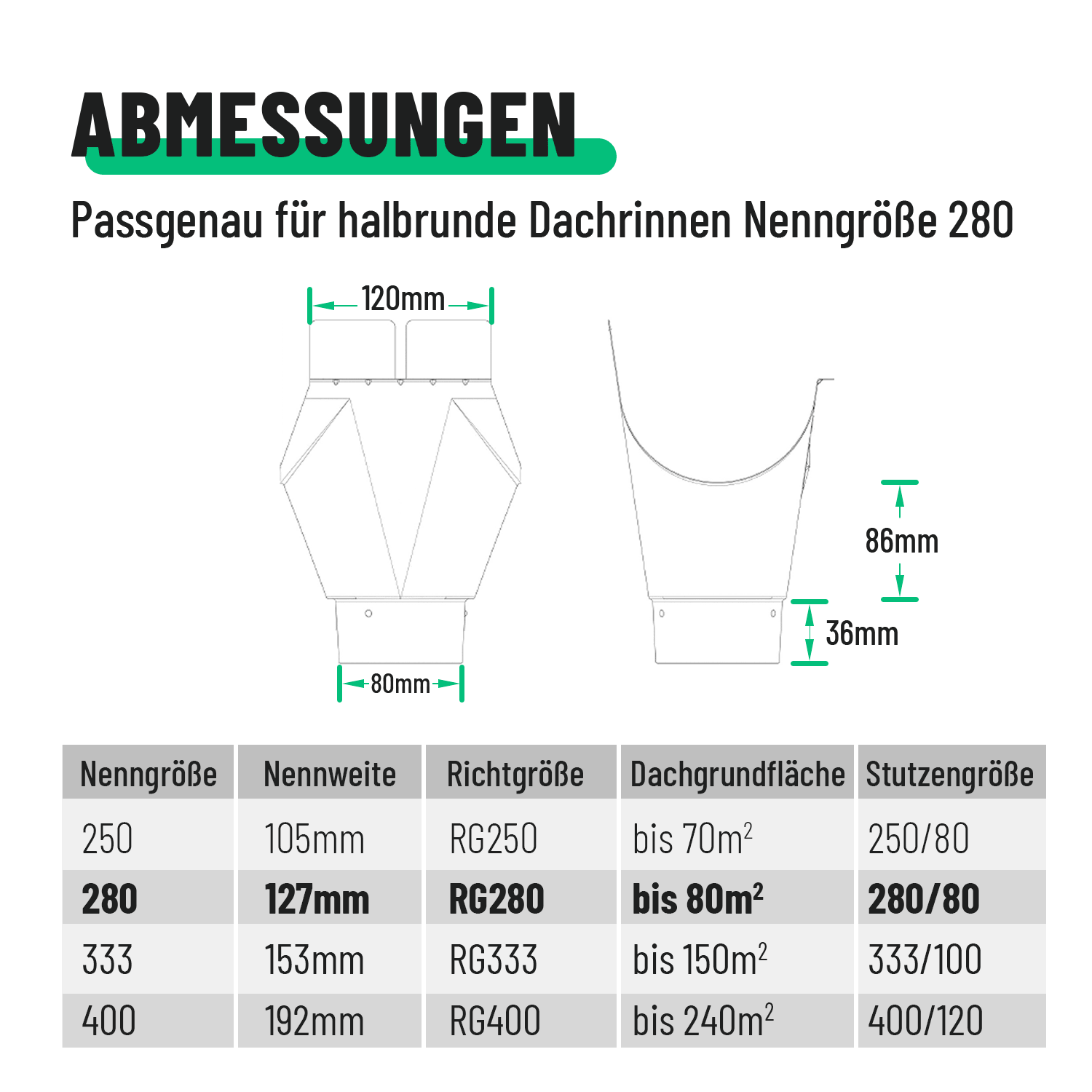 Einhangstutzen verzinkt