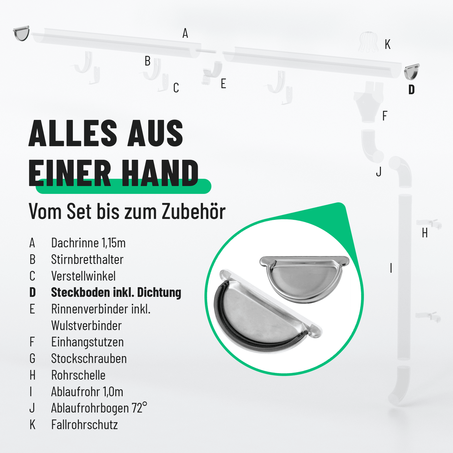 Dachrinnen Endstück verzinkt
