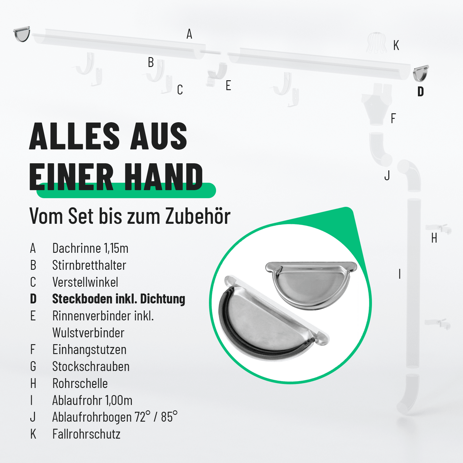 Dachrinnen Endstück 333