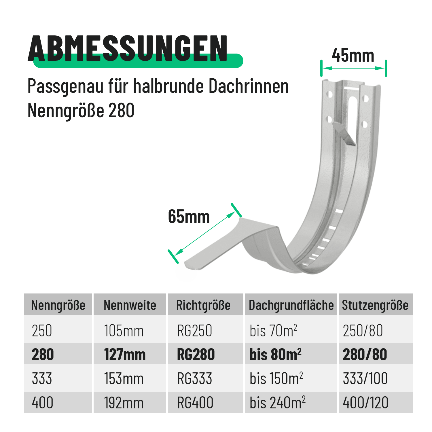 Stirnbretthalter verzinkt für 280 Dachrinne