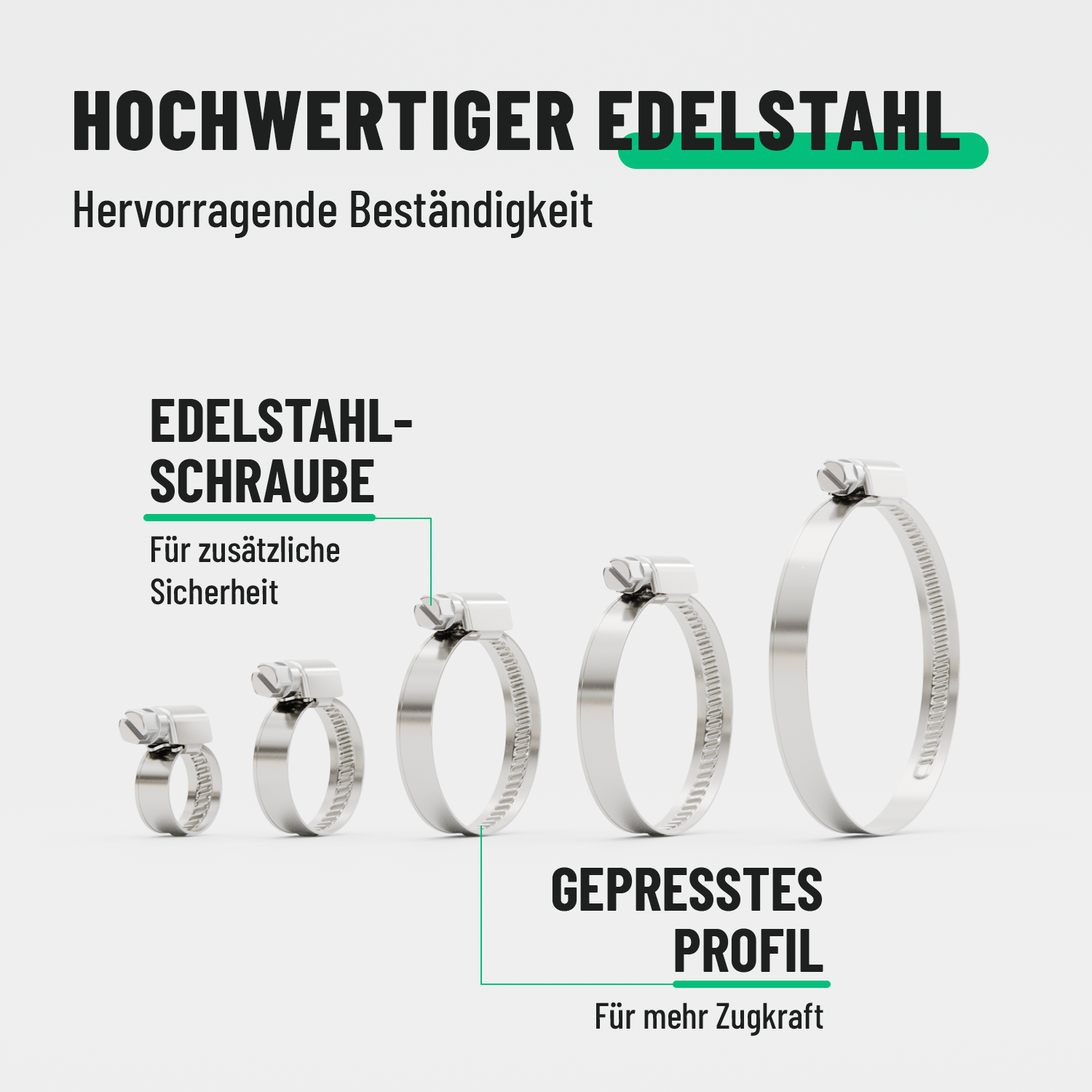 Schlauchschellen Set