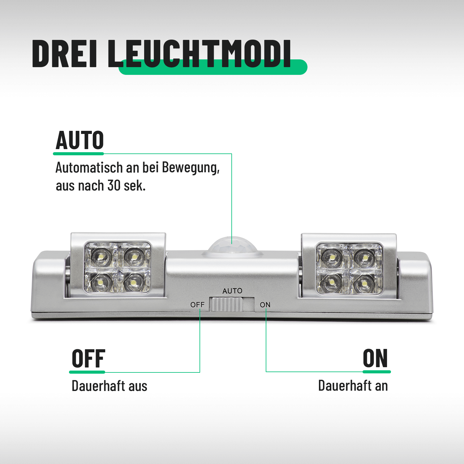 Lichtleiste LED mit Automatik Funktion 201016-3